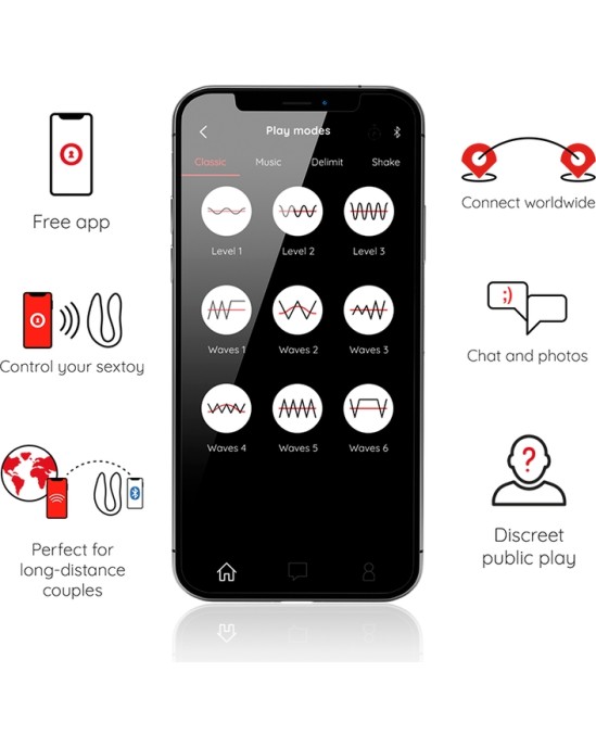 Oninder LISBOA PINK G-POINT & CLITORIS STIMULATOR - FREE PINK APP