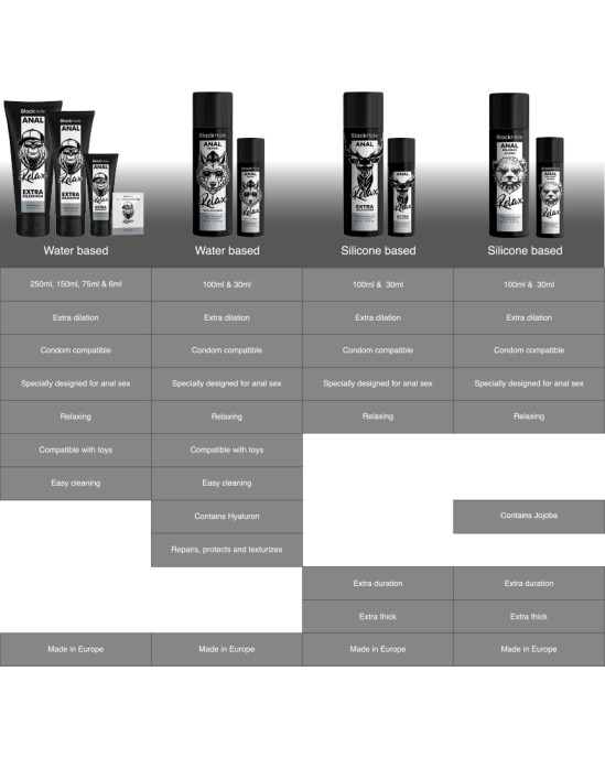 Black Hole ANAL RELAXING JOJOBA RELAX SILICONE BASE 100 ML