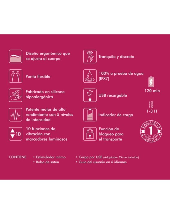 Shunga Toys SHUNGA - DISPLAY OF 6 FUCHSIA INTIMATE MASSAGERS