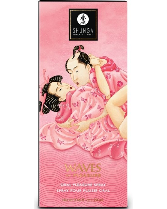 Shunga Aphrodisiacs SHUNGA - WAVES PLEASURE SPRAY ORAL SEDUCTIVE WATERMELON 20 ML