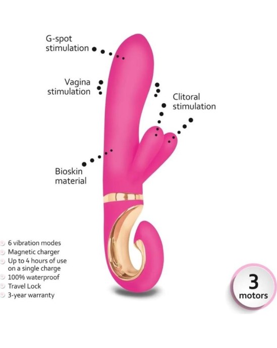 Gvibe Vibe Grabbit Mini Dolce Violet