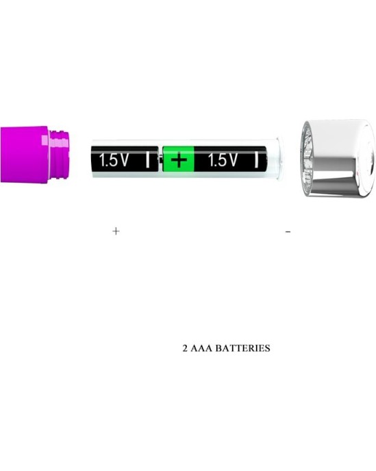 Prettylove Vibe Randolph Silicone Purple