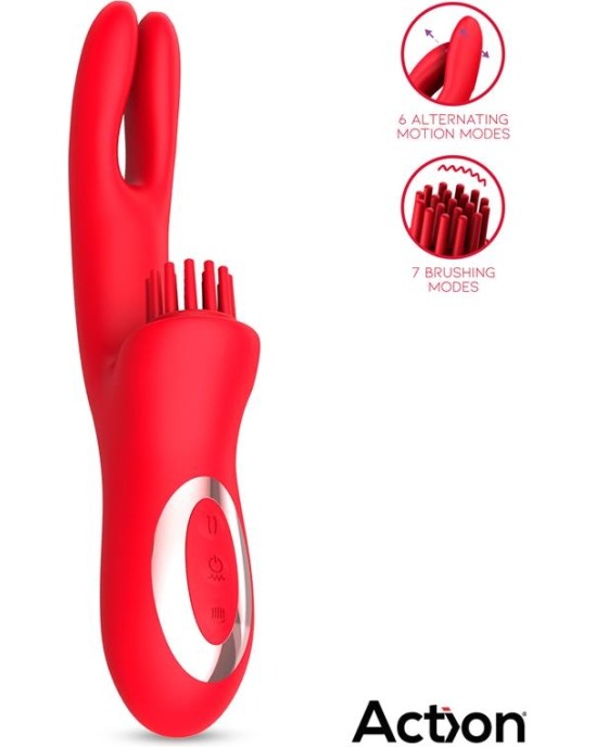 Intimichic IEGURŅA VESELĪBA Iegurņa muskuļu rehabilitācija