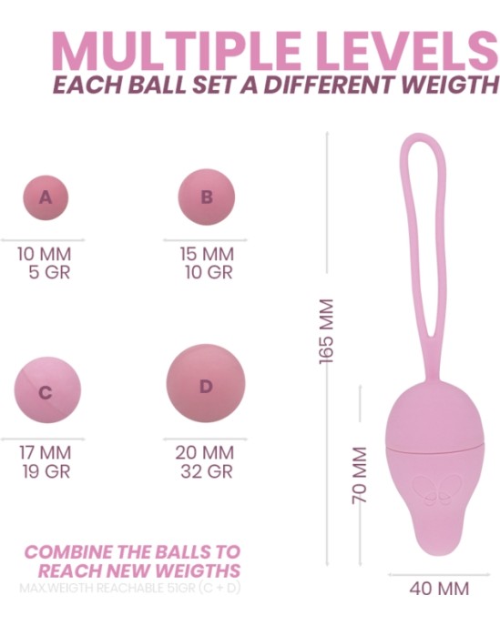 Intimichic PELVIS HEALTH I 2.0 PELVIC FLOOR REHABILITATION