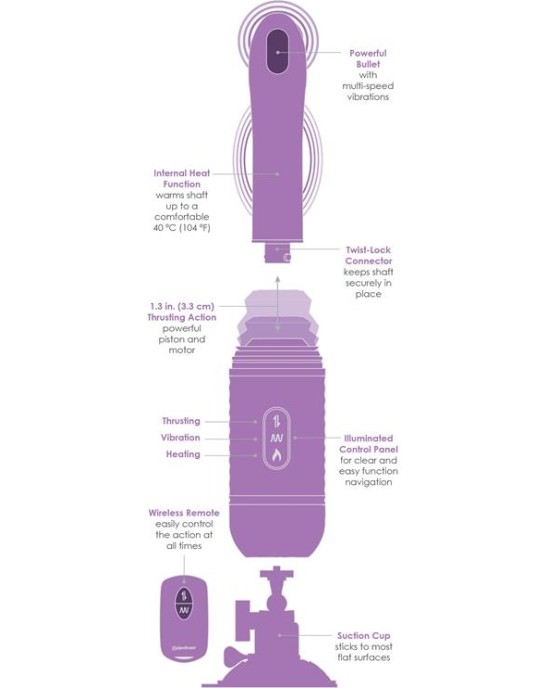 Fantasy For Her Estimulator Thrust-Her Vibration and Movement