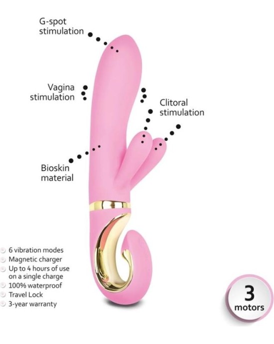 Gvibe Grabbit Candy Vibe Pink