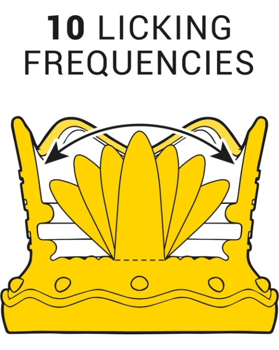 Intense Couples Toys Klitora stimulātors 10 laizīšanas un sūkšanas funkcijas - zils