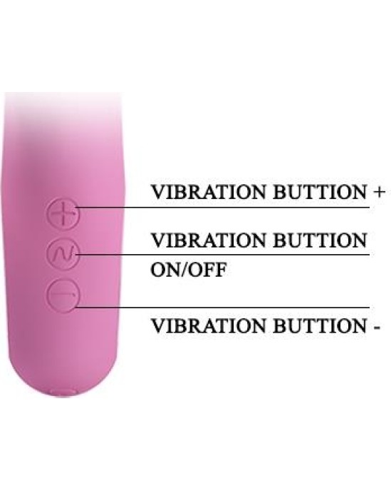 Prettylove Vibe Canrol USB Silicone Soft Pink