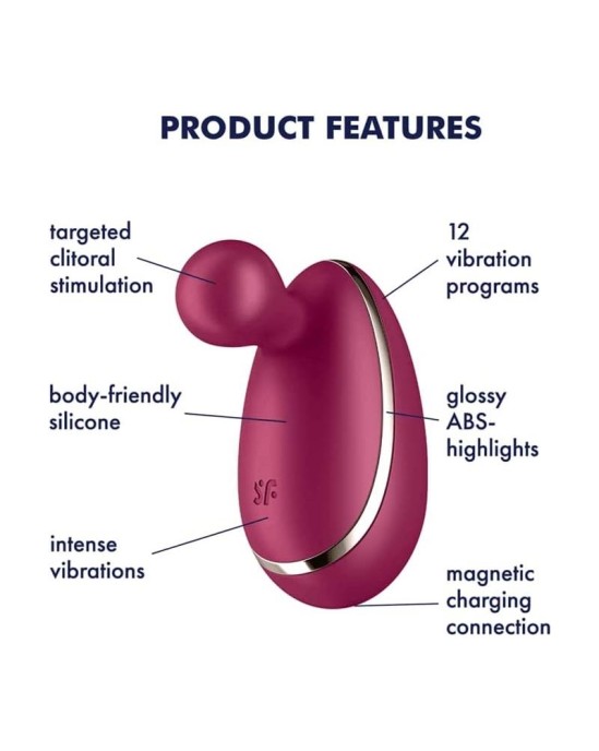 Satisfyer Stimulatora vieta uz 1 ogas