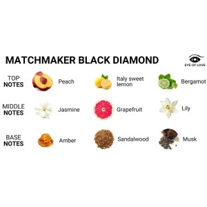 Eye Of Love МАССАЖНАЯ СВЕЧА СВАВА BLACK DIAMOND ПРИВЛЕКАЕТ ЕЕ 150 МЛ