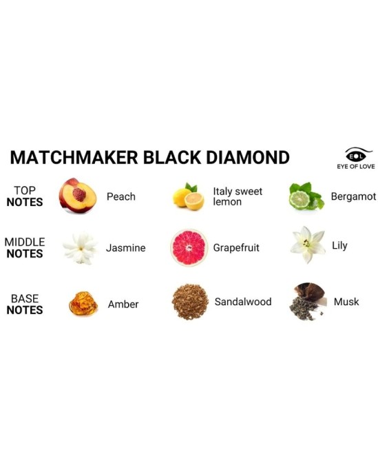 Eye Of Love MATCHMAKER BLACK DIAMOND MASSAGE CANDLE ATTRACT HER 150 ML