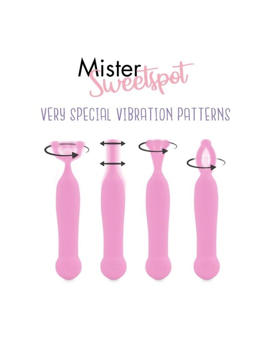 Feelztoys Клиторальный вибратор Mister Sweetspot, розовый