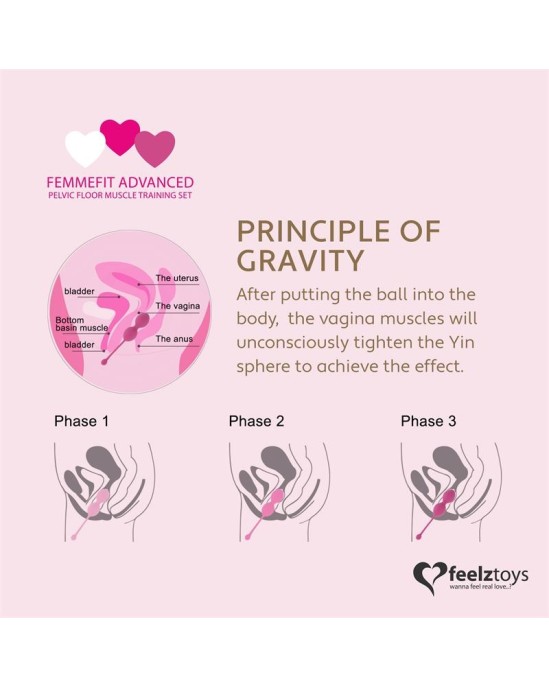 Feelztoys FemmeFit Advanced Набор для тренировки мышц таза, 3 шт.