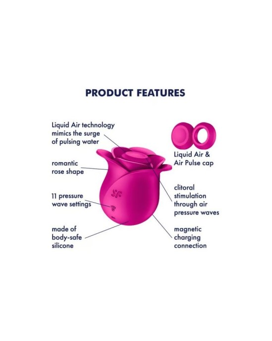 Satisfyer Pro 2 Modern Blossom Clit Sucker