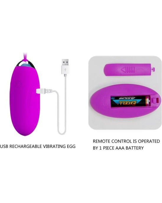 Prettylove Vibrating Egg Remote Control Jenny