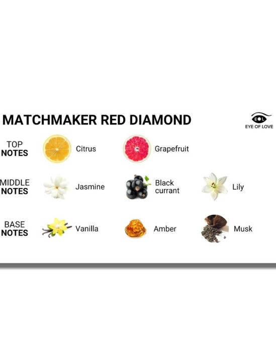 Eye Of Love MATCHMAKER RED DIAMOND PHEROMONE PERFUME ATTRACT HIM 30 ML