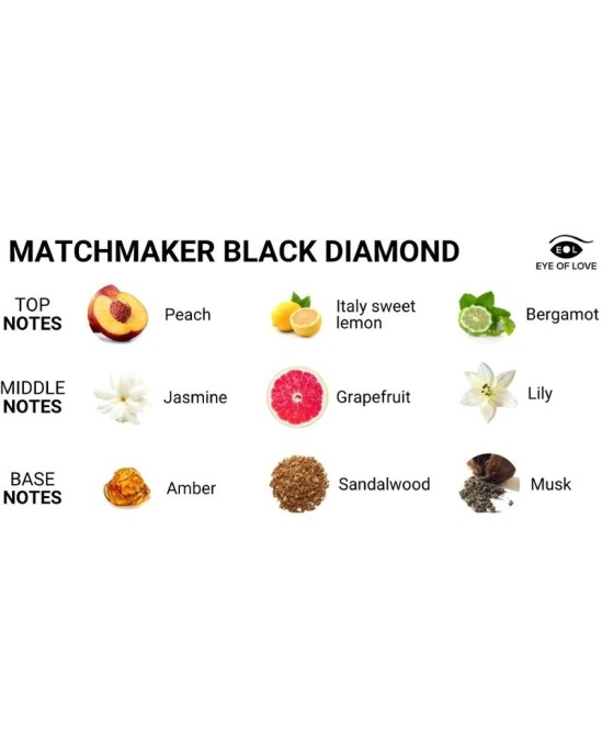 Eye Of Love MATCHMAKER BLACK DIAMOND PHEROMONE PERFUME ATTRACT HER 30 ML