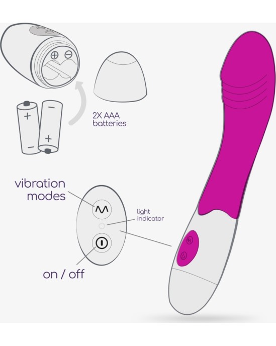 Crushious GROWLIE VIBRATOR WITH WATERBASED LUBRICANT INCLUDED