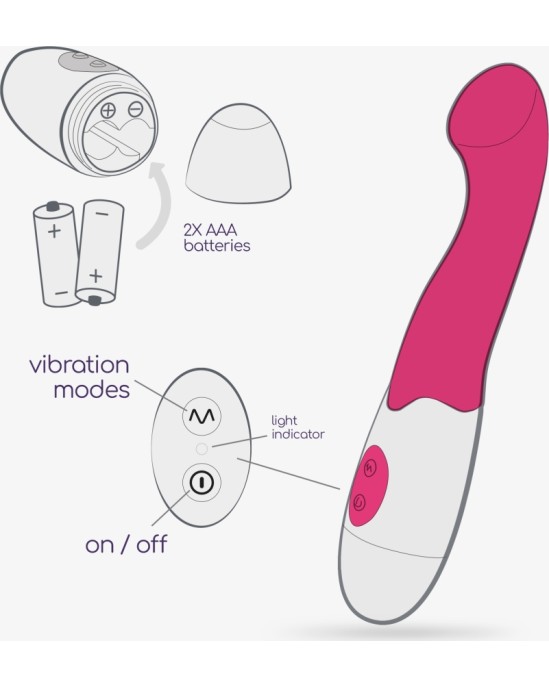 Crushious RATIŅU VIBRATORS AR IEKĻAUTAS ŪDENS BĀZES LUBRIKANTS