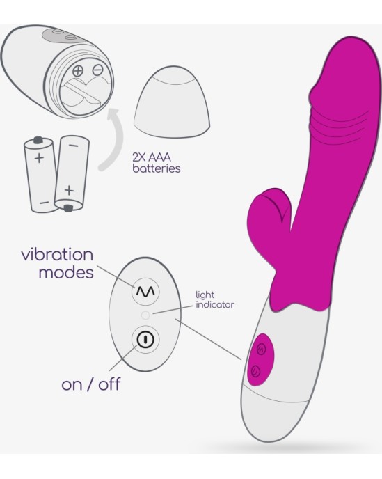 Crushious LOLLIPOP RABBIT VIBRATOR WITH WATERBASED LUBRICANT INCLUDED