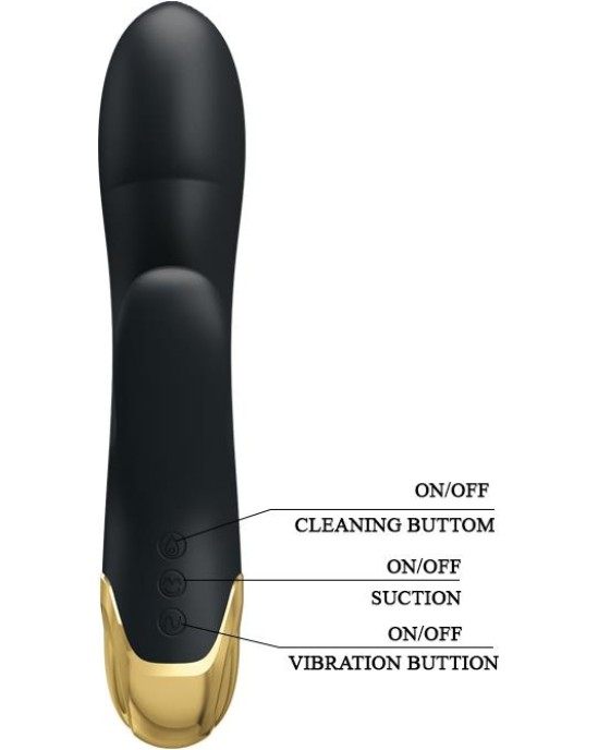 Prettylove Vibe un stimulators atbrīvotāji 19,2 cm