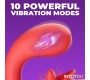 Intoyou App Series Rondy Vibrating and Licking Tongue Stimulator with App