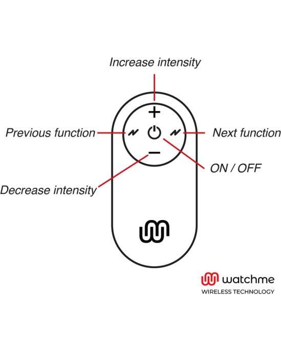 Watchme UNIVERSAL CONTROL REMOTE CONTROL BLACK